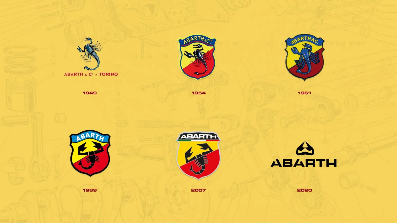 Abarth Rebranding — project image 5