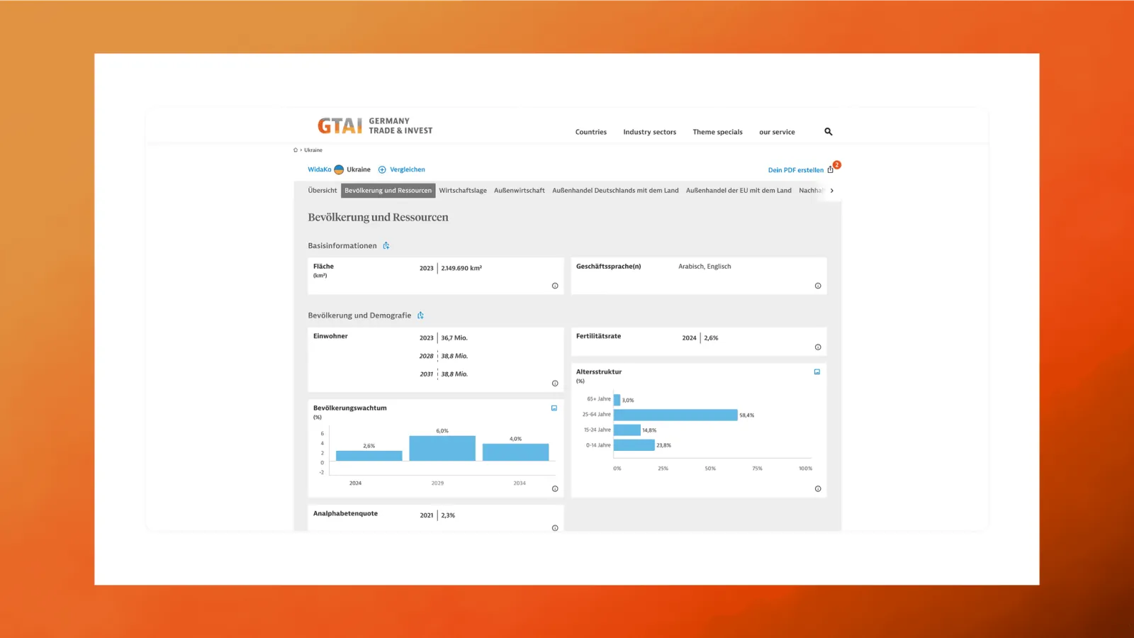 GTAI Wirtschaftsdaten Kompakt — project image 8