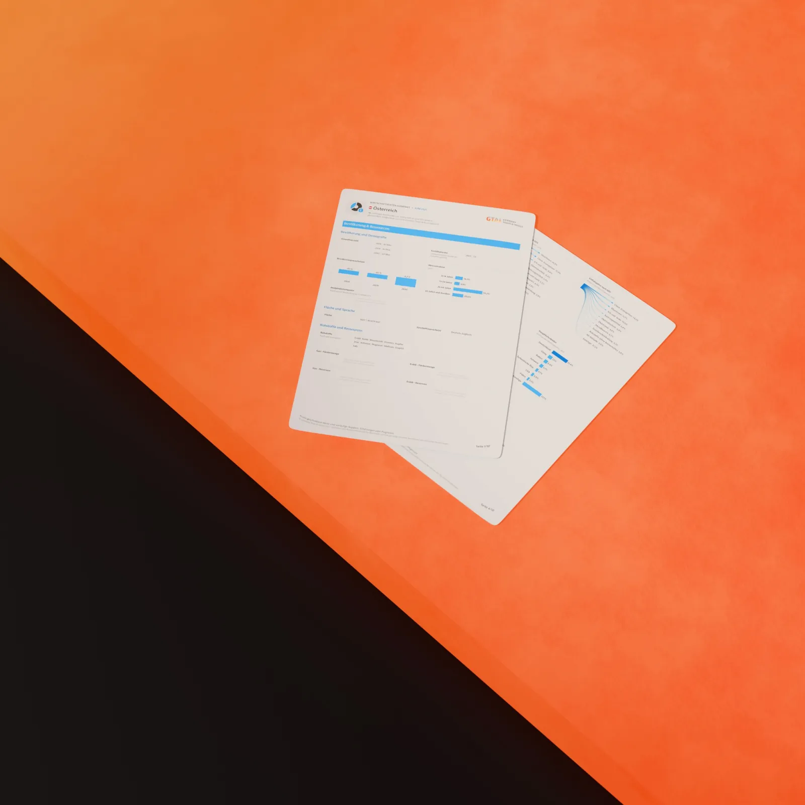 GTAI Wirtschaftsdaten Kompakt — project image 7